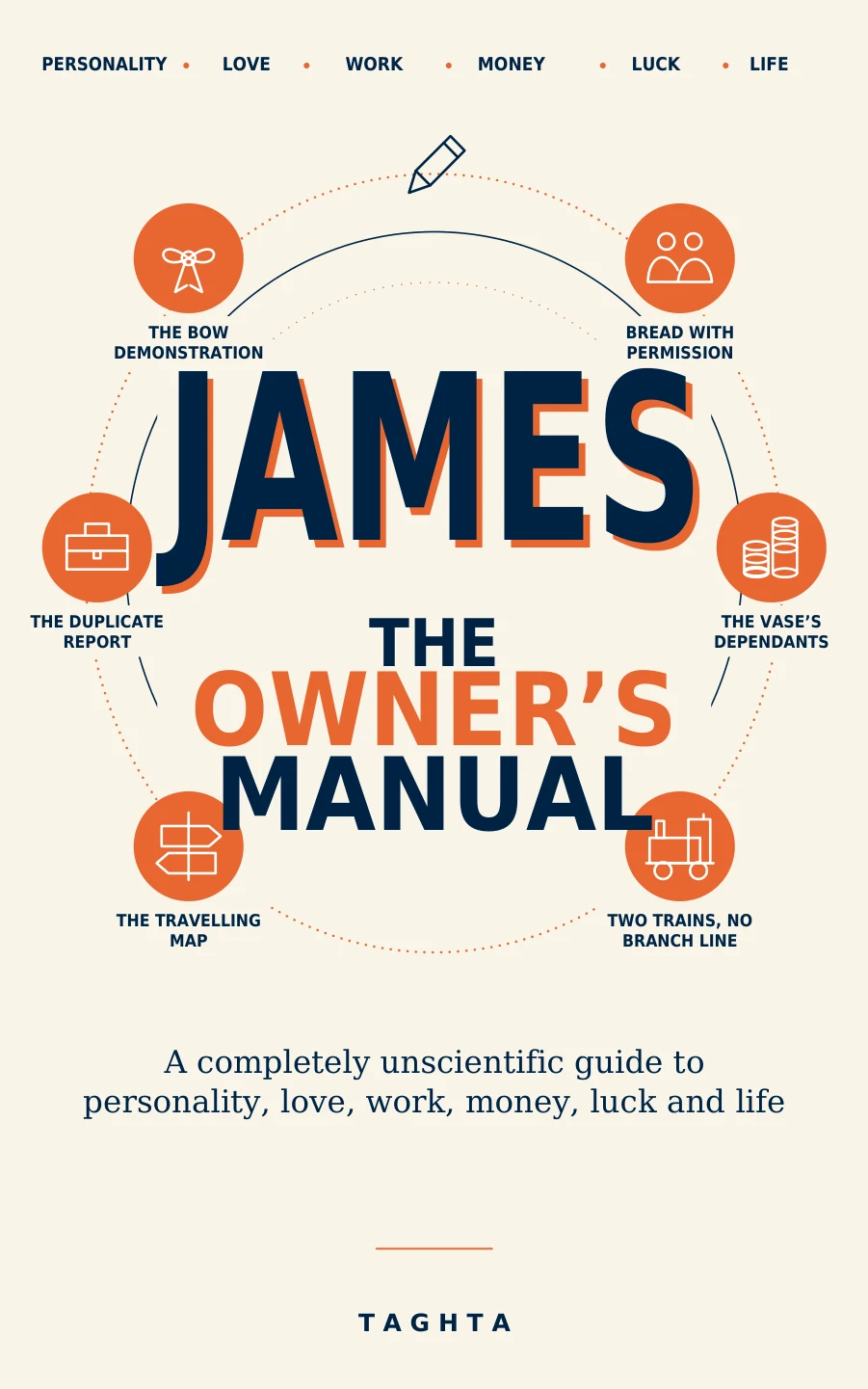 James: The Owner’s Manual cover