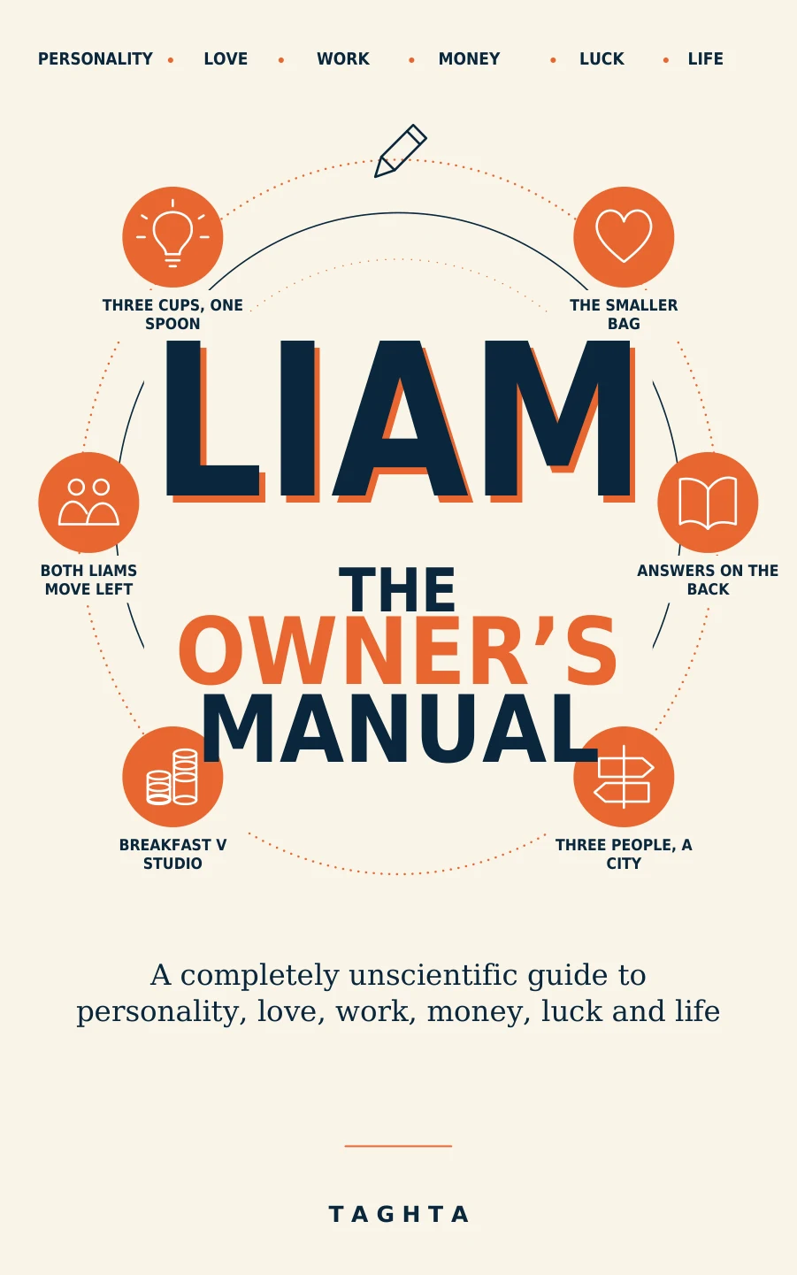 Liam: The Owner’s Manual cover
